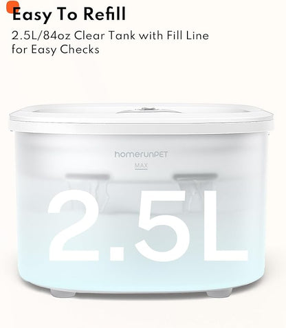 Homerunpet Tritan Pet Water Fountain - Dishwasher Safe, Ultra-Quiet, Automatic Filtered Cat & Dog Dispenser, 2.5L