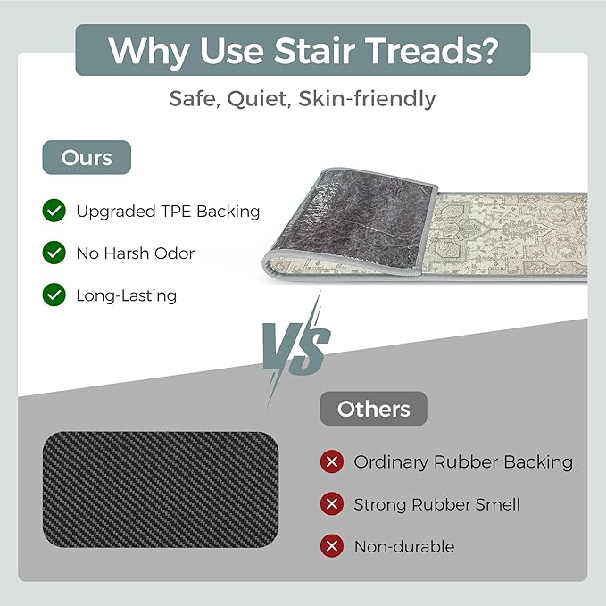 Non Slip Stair Treads for Wooden Steps 15PCS - 8"x30" Indoor Safety Carpet, Edging Mats with TPE Adhesive Backing, Pet and Elderly Friendly Stair Rugs (Sage&Green)