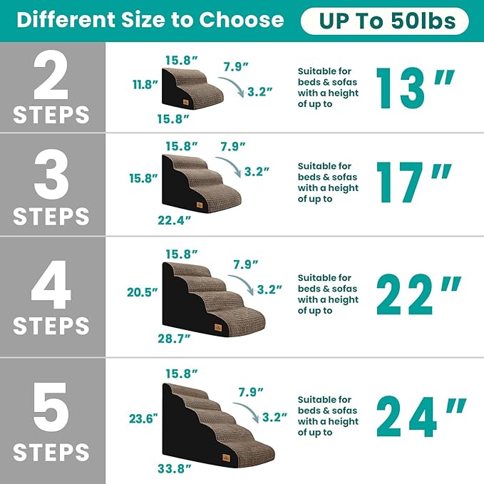 Dog Stairs Ramp for Small Dogs, 4 Step Dog Steps for Bed, 20.5'' H Curved Foam Pet Steps with Durable Non-Slip Waterproof Fabric Cover, Pet Stairs for Pets Joints, Brown