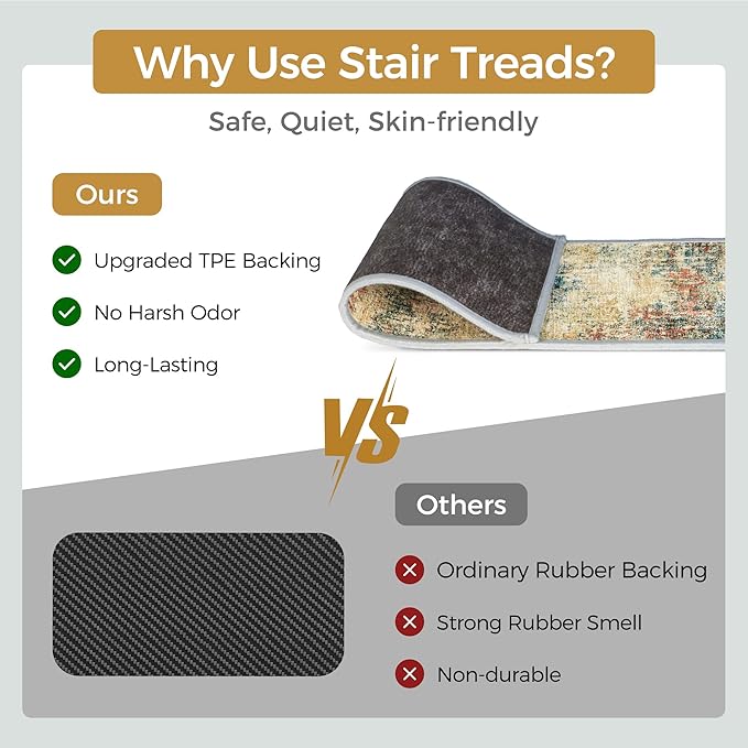 Carpet Stair Treads Non Slip 15PCS, 8" X 30" Edging Stair Runner for Wooden Steps Indoor, Resistant Stair Rugs with Reusable TPE Adhesive Backing, Residue Mat for Elders, Pets, Ashstone/Grey
