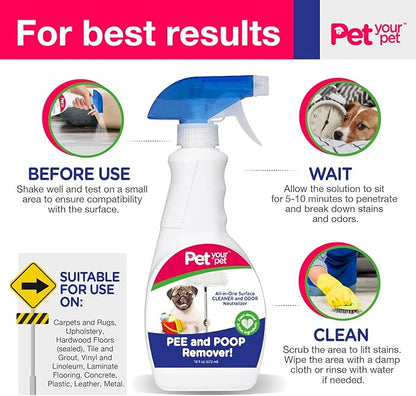 Dog Pee and Poop Remover 32 fl Oz. – All-in-One Pet Stain and Odor Remover with Plant-Derived Ingredients – Stain and Odor Removers for Upholstery, Carpets, Leather & Hard Floors