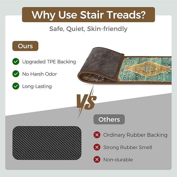 Non Slip Stair Treads for Wooden Steps 15PCS - 8"x30" Indoor Safety Carpet, Edging Mats with TPE Adhesive Backing, Pet and Elderly Friendly Stair Rugs (Amber&Cyan)
