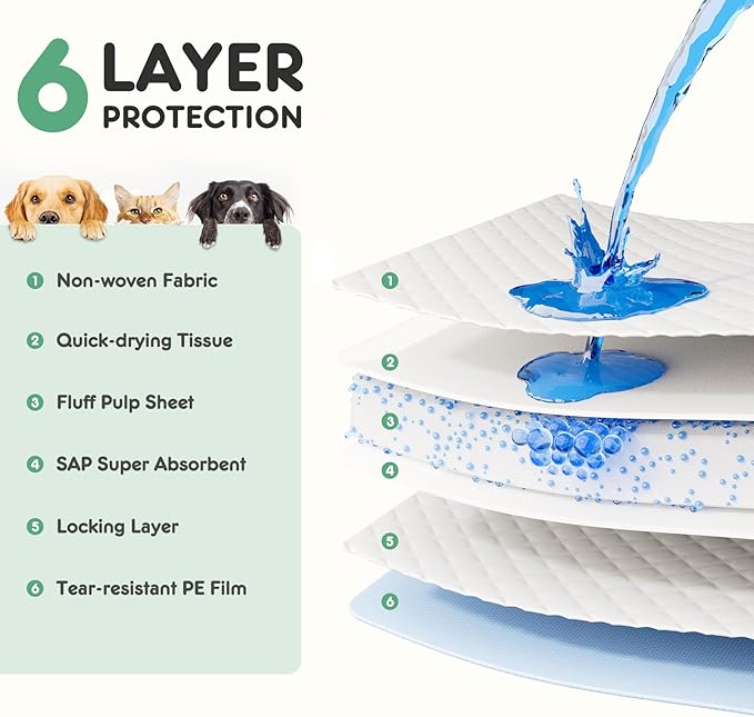 DUMOS 300 Count Puppy Pads for Dogs, 22" x 22" Potty Puppy Training Pad, Dog Cat Pee Pads, Super Absorbency Disposable Pet Leakproof Quick Drying Pad