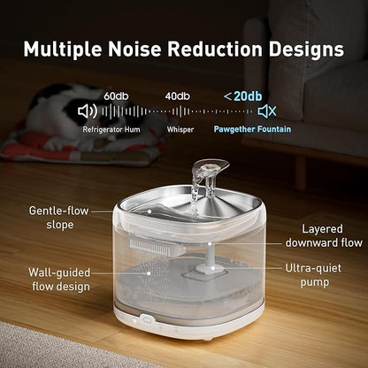 PAWGETHER® Cat Water Fountain with 4 Filters, Ultra Quiet Pumpless Pet Water Fountain with Stainless Steel Tray, 67oz/2L Water Fountains for Cats Indoor with 360° Motion Sensor for Cats & Dogs