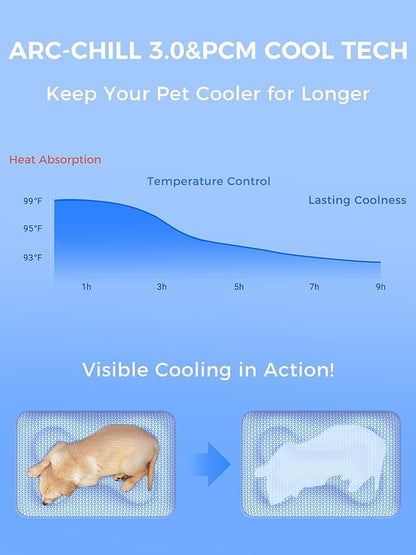 Rywell Dog Cooling Mat,24 * 18 Super Thick & Comfortable Cooling Mat for Dog with Arc-Chill 3.0 & PCM Tech(Q-Max>0.5), Endothermic Color Changing&Dual Sided for All-Year Use, Portable for Pet Bed