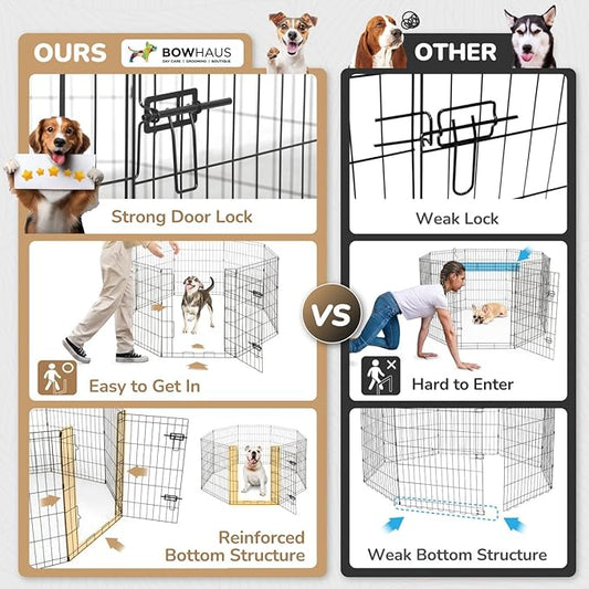 Foldable Outdoor/Indoor Pet Playpen with Gate, Available in 36 Inch Height Metal Portable Kennel, Heavy-Duty Exercise Fence Cage 8 Panels for Large Dog, Animals