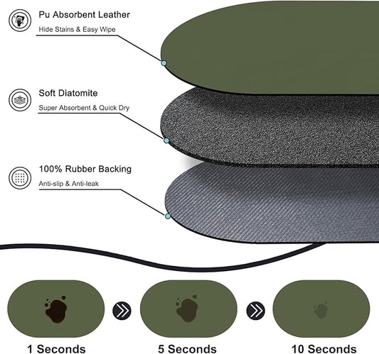 Pet Feeding Mat – 20''x12'' Absorbent Dog Food Mat, Pet Water Mats Protect Floor, No Stains Quick Dry Bowl Mats, Non-Slip Rubber Base Pets Placemats for Food and Water, Dark Green