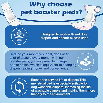 Disposable Dog Diaper Liners Booster Pads for Male and Female Dogs, Doggie Diaper Inserts Fit Most Types of Dog Diapers - Pet Belly Bands and Male Wraps