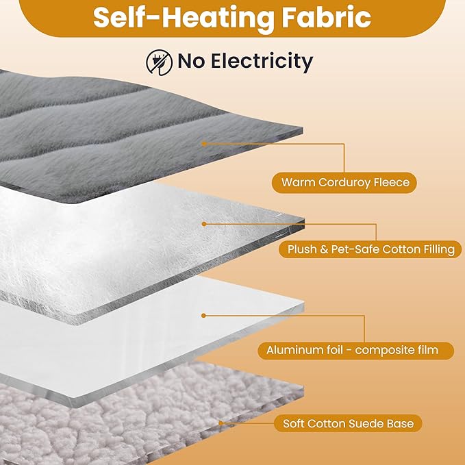 Self Warming Cat Bed, 2 Pack 22x16 Inch Reversible Two-Sided Use Self Heating Mat for Cats and Dogs, Washable Pets Crate Pad for Indoor & Outdoor Use, Non-Slip & Cozy Flannel Base