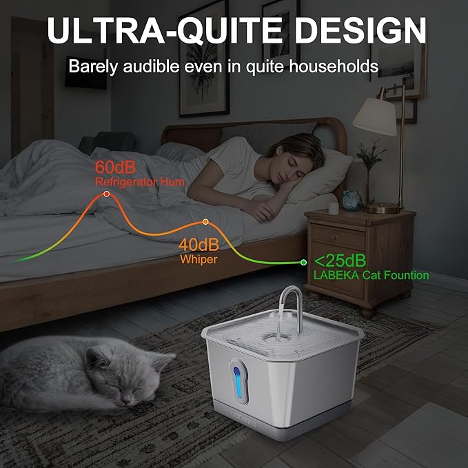 135oz/4L Wireless Cat Water Fountain, [304 Stainless Steel]&[Water and Electricity Separation Safety Design], Pet Fountain for Cats Inside, Innovative Design Easy to Clean for Cats and Dogs (Silver)