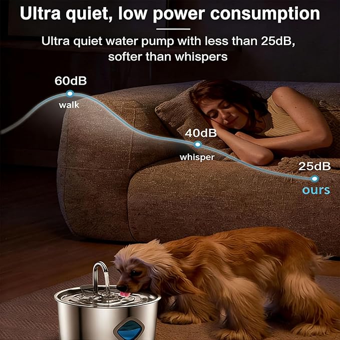 Dog Water Bowl Dispenser, 3.2l Triple Filtration System Circulating Water Flow Quiet Operation Dog Fountain Stainless Steel for Small to Medium-Sized Dogs and Cats & Multi-pet Home(1PCS)