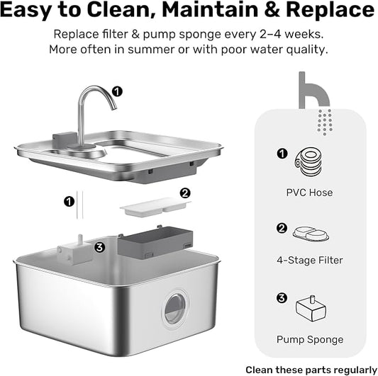Dog Cat Pet Water Fountain Filter Replacement 9 Packs - Activated Carbon & Ion Exchange Resin Filters with Pump Foam Sponges - Compatible with FUKUMARU 7L Automatic Water Fountain