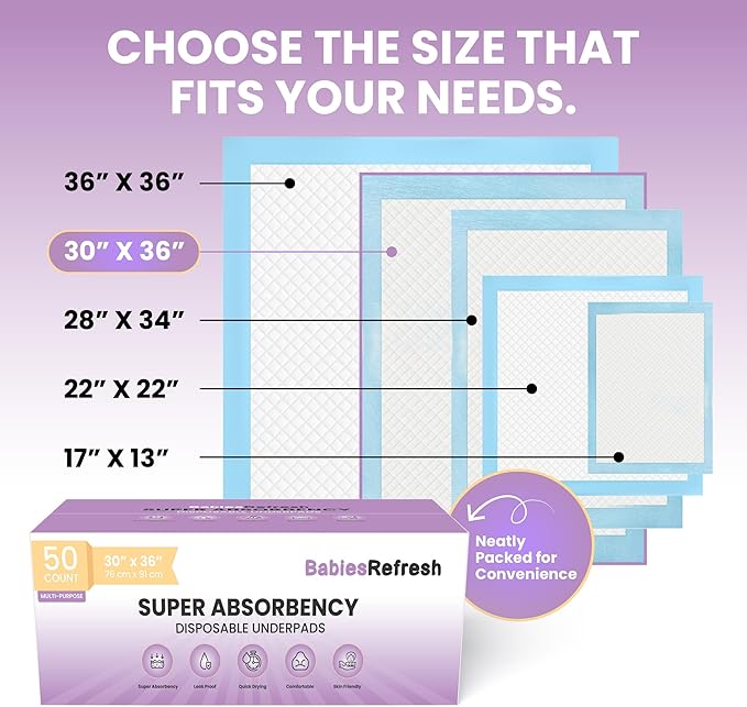 50 Count Super Absorbency XL 30” x 36" Disposable Underpads, Leakproof Quick Drying for Multi-use for Babies, Puppy Pads and Adults, Chucks, Disposable Diaper Changing Pad for Baby, Blue, Extra Large