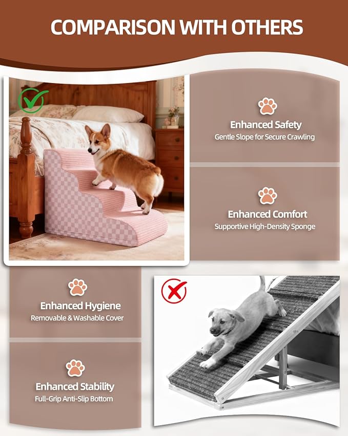 Dog Stairs Ramp for Couch 15.7”H, 3-Step Pet Stairs for Small Dogs with High Density Foam, Dog Slope Stairs with Durable Non-Slip Bottom for Puppy Pink