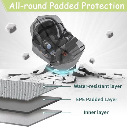 Infant Car Seat Travel Bag - Fits Infant Car Seats with Anti-Rebound Bar Base, Car Seat Airplane Bag for Chicco/Graco/Nuna/Cosco/Britax/Uppababy Baby Car Seat, Water Dirt Tear Resistant, Grey Upgrade