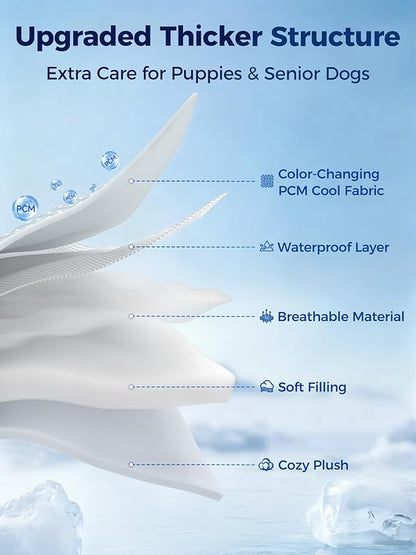 Rywell Dog Cooling Mat, 44”x32” Super Thick & Reversible Cooling Mat for Dogs, Arc-Chill 3.0 & PCM for Long-Lasting Cool and Color-Changing (Q-Max > 0.5), All-Season Use & Portable for Travel
