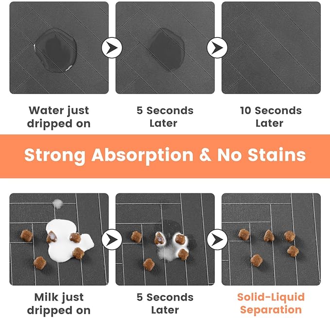 Pet Feeding Mat-Absorbent Pet Placemat for Food and Water Bowl, with Waterproof Rubber Backing, Quick Dry Water Dispenser Mat for Dog and Cat (24"x16", Blue)