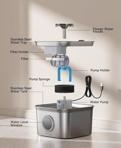 Stainless Steel Cat Water Fountain, 2.8L with 20dB Ultra-Quiet Pump- Ideal for Timid Pets, LED Water Level Window, Dishwasher Safe, 24/7 Circulation- Includes 3 Replacement Filters