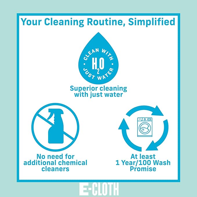 E-Cloth Pet Cleaning & Drying Towel - Super-Absorbent Microfiber Towel for Pets, Animals, Dogs, Cats - Large