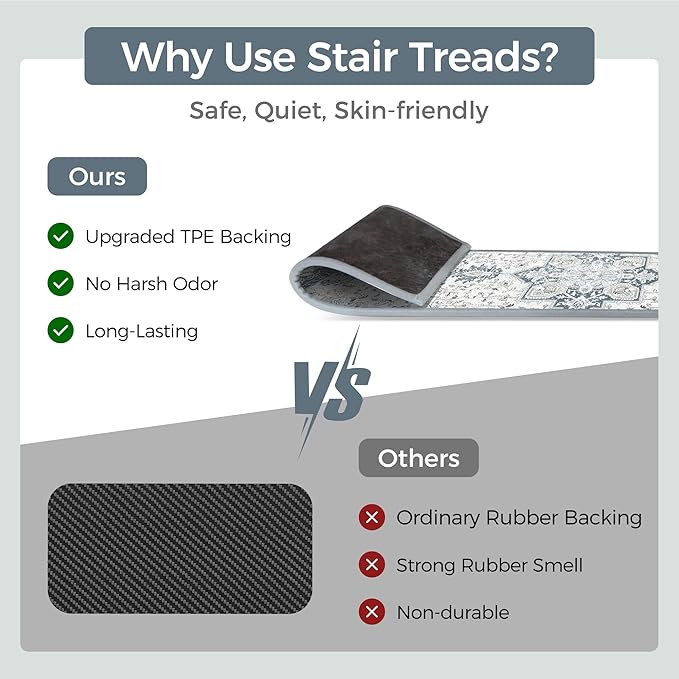 Non Slip Stair Treads for Wooden Steps 15PCS - 8"x30" Indoor Safety Carpet, Edging Mats with TPE Adhesive Backing, Pet and Elderly Friendly Stair Rugs (Blue)