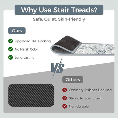 Non Slip Stair Treads for Wooden Steps 15PCS - 8"x30" Indoor Safety Carpet, Edging Mats with TPE Adhesive Backing, Pet and Elderly Friendly Stair Rugs (Blue)