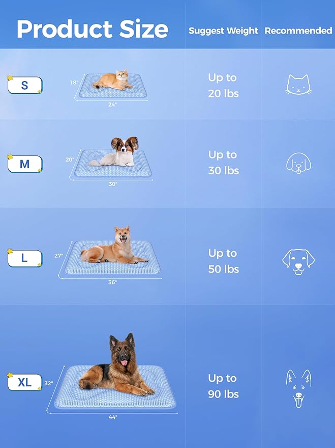 Rywell Dog Cooling Mat,30 * 20 Super Thick & Comfortable Cooling Mat for Dog with Arc-Chill 3.0 & PCM Tech(Q-Max>0.5), Endothermic Color Changing&Dual Sided for All-Year Use, Portable for Pet Bed
