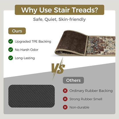Non Slip Stair Treads for Wooden Steps 15PCS - 8"x30" Indoor Safety Carpet, Edging Mats with TPE Adhesive Backing, Pet and Elderly Friendly Stair Rugs (Annatto)