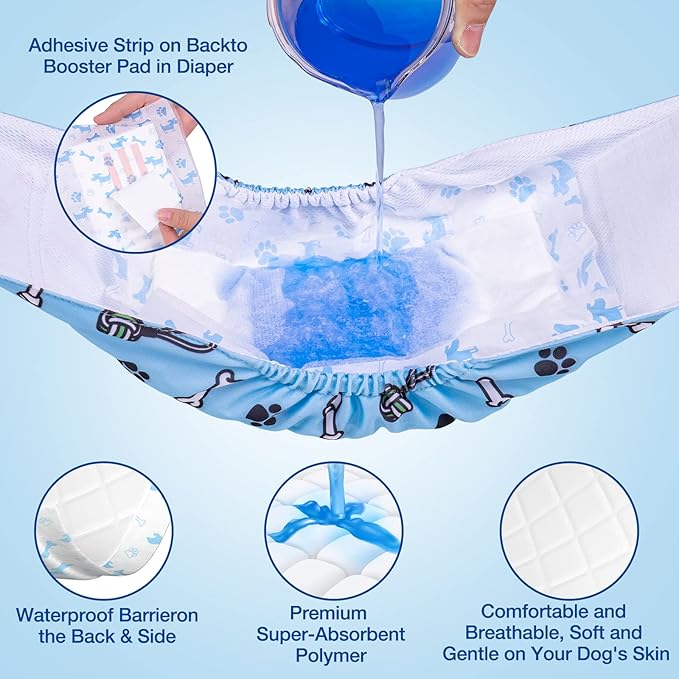 Dog Diaper Liners Booster Pads for Female and Male Dogs-80PCS, Super Absorbent Disposable Doggie Puppy Liners Period Pads Inserts for Most Dog Diapers, Pet Belly Bands and Male Wraps