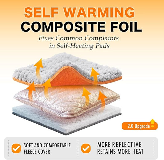 Self Warming Cat Bed, Heated Cat Bed, 2.0 Upgraded Thermal Foil Heating Pad, Plush Self-Heating Pet Mat for Crate, Floor, with Removable Washable Cover, Non-Slip, 15"x19"