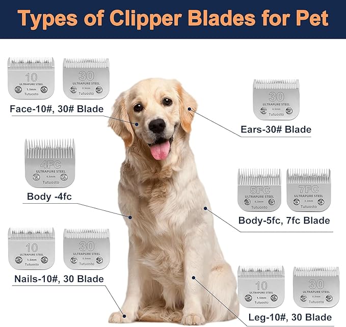 40# Clipper Blades Pet Grooming Clipper Replacement Blades Detachable Blade Compatible with andis/wahl/Oster Dog Clippers