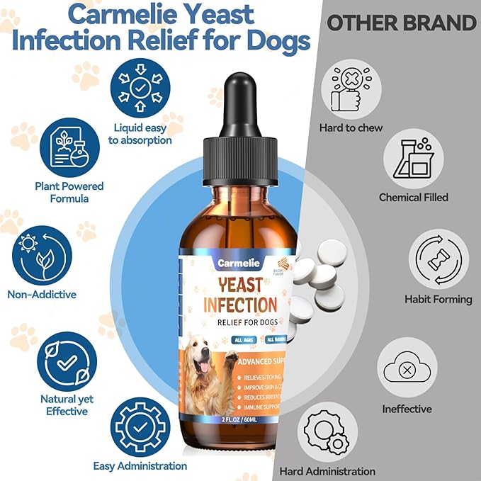 Natural Yeast Relief for Dogs, Support Healthy Itch Relief, Ear Paw Discomfort Care, Itch Relief for Dog, Allergy Supports, Inflammation Relief for Dogs, 60ml Bacon Flavor