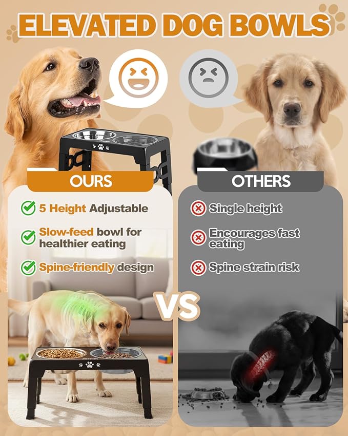 Elevated Dog Bowls with Mat, Non-Slip Dog Feeder with 1*Stainless Steel Dishes & 1*Slow Feeder Bowl, 5 Heights Adjustable Raised Bowls for 3.15″-8.66″-9.84″-11.02″-12.2″
