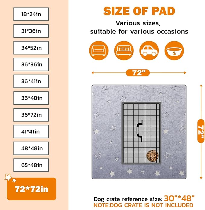 LOOBANI Washable Pee Pads for Dogs, Fast Absorption Reusable Puppy Pad, Waterproof Whelping Pads, Training Pet Playpen Mat for Floor, Dog Crate, 1 Pack 72 x 72 in
