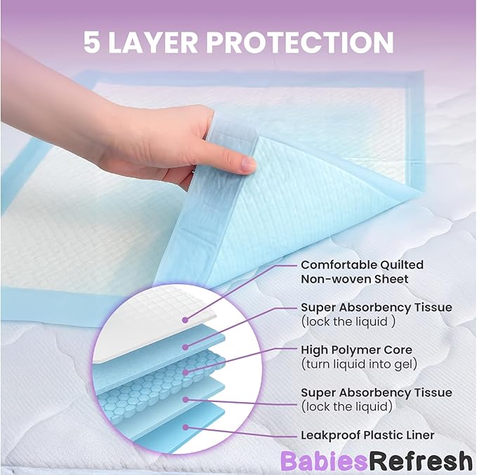 50 Count Super Absorbency 2XL 36” x 36" Disposable Underpads, Leakproof Quick Drying for Multi-use for Babies, Puppy Pads and Adults, Chucks, Disposable Diaper Changing Pad for Baby, Blue XXL
