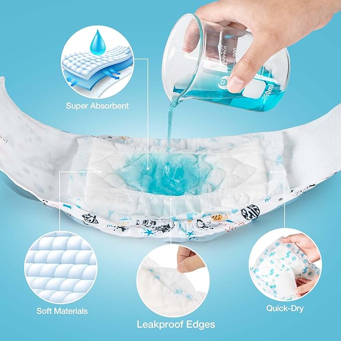 Pet Soft Dog Diaper Liners - Disposable Dog Diaper Booster Pads for Male & Female Dogs fit Most Dog Wraps and Belly Bands Up-Graded (Blue, M-100ct)