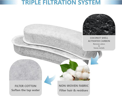 Cat Fountain Charcoal Replacement Filters Compatible with W600 Large Dog Water Fountain 205oz/6L Automatic Pet Dog Water Bowl Drinking Dispenser (4 Pack)