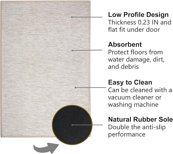 Ultra Thin Indoor Door Mat, Low-Profile Door Mats Indoor Entrance, Non-Slip Natural Rubber Backing Doormat, Washable Entryway Doormats, Fade Resistant Dirt Trapper for Kitchen, 35''x24'',Beige