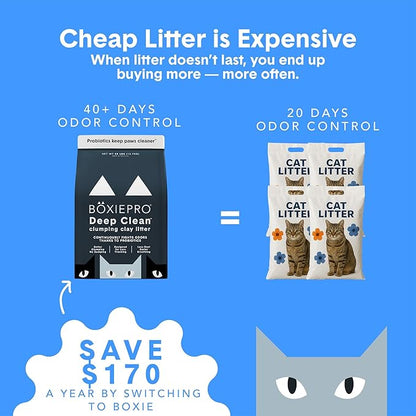 Boxie Probiotic Cat Litter, 40 Day Odor Control, Clumping Clay Kitty Litter, Odor Eliminating Probiotics, Dust-Free, No Fragrances No Fillers, 40 lb