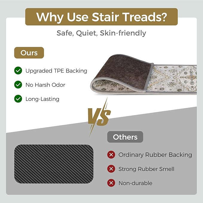 Non Slip Stair Treads for Wooden Steps 15PCS - 8"x30" Indoor Safety Carpet, Edging Mats with TPE Adhesive Backing, Pet and Elderly Friendly Stair Rugs (Grayish)