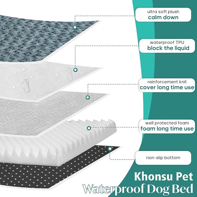 KHONSU PET Dog Bed Mat Plush 4in Orthopedic Pad for Large Dogs up to 110 lbs Waterproof Removable Cover Machine Washable for XXL Dogs