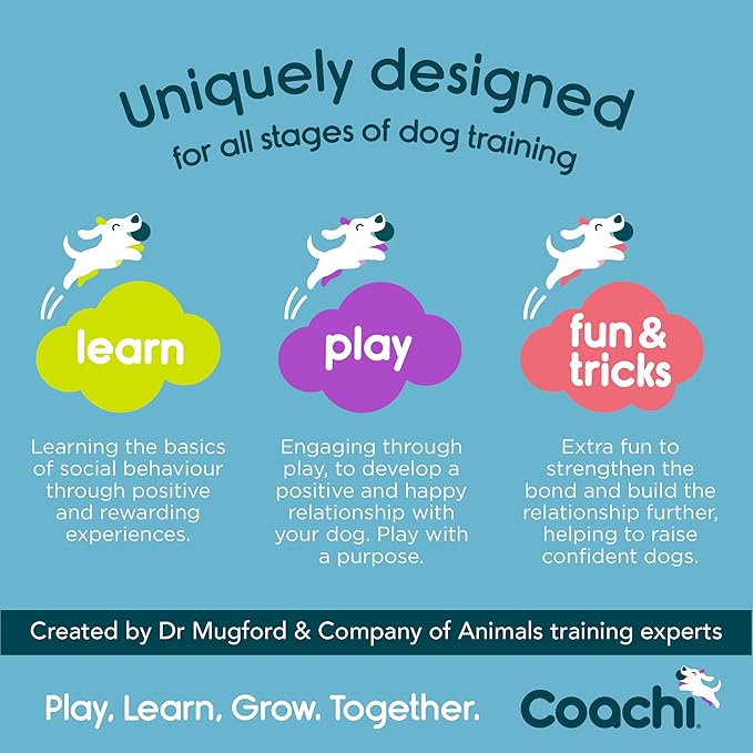 Coachi Tuggi Tug - Interactive Dog Toy for Tug of War & Play. Strong & Comfortable, Fun Reward Training, Great for Recall, Interrupting Biting & Chewing. Ideal for Agility and Suitable for Puppies
