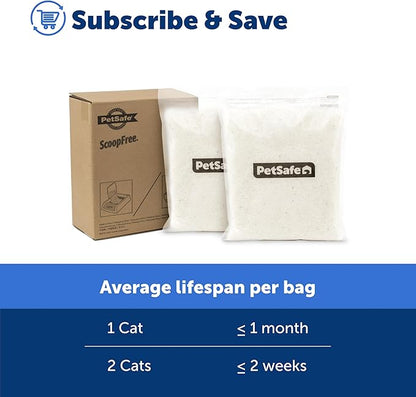 PetSafe ScoopFree Premium Crystal Cat Litter - Outperforms Clay Litter - Refill Packs - Reusable Tray Compatible - Fragrance Free - 4.3 lb Bags - 2 Pack