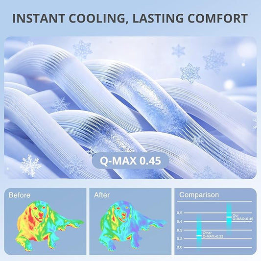 Dog Cooling Mat, Double-Sided Cooling Pet Pad, 28" x 19" Arc-Chill Cool Fiber & Q-MAX>0.45, Soft Breathable Pet Bed for Couch, Crate & Car, Foldable & Washable Summer Pet Blanket - M