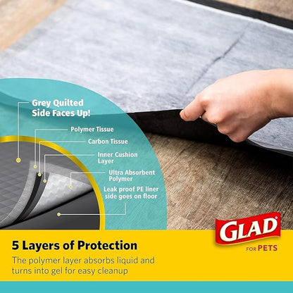 Glad for Pets Activated Charcoal Dog Training Pads, Small Size 17.5" x 23.5" Odor Absorbing, Pee Pads for Dogs Perfect for Training New Puppies, Charcoal, 120 Count - 2 Pack