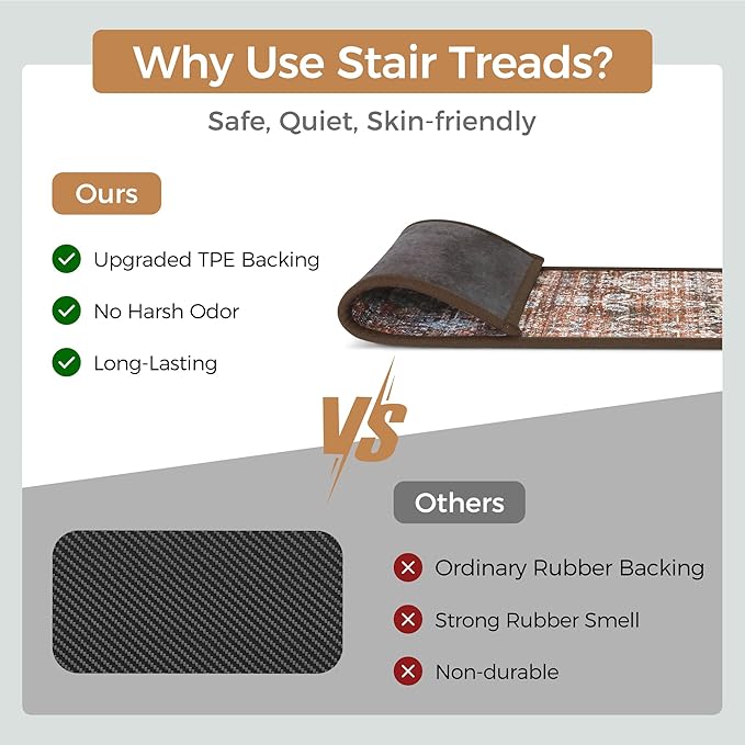 Carpet Stair Treads Non Slip 15PCS, 8" X 30" Edging Stair Runner for Wooden Steps Indoor, Resistant Stair Rug with Reusable TPE Adhesive Backing, Residue Free Mat for Elders, Pets, Terracotta