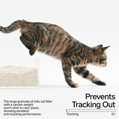 pidan Tofu Cat Litter Clumping,Flushable,Ultra Absorbent and Fast Drying, 100% Natural Ingredients Litter,Solubility in Water,Really Dust-Free,Less Scattering (5.3lb×2bags)