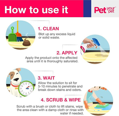 Dog Pee and Poop Remover 32 fl Oz. – All-in-One Pet Stain and Odor Remover with Plant-Derived Ingredients – Stain and Odor Removers for Upholstery, Carpets, Leather & Hard Floors