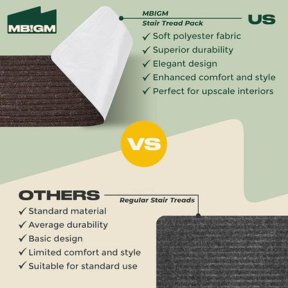 MBIGM 8" X 30" (28 in Pack) Non-Slip Carpet Stair Treads Non-Skid Safety Rug Slip Resistant Indoor Runner for Kids Elders and Pets with Reusable Adhesive - Brown
