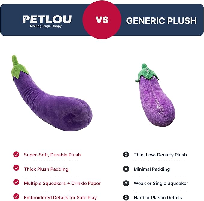 Pet Lou 29 Inch Eggplant Plush Dog Toy for Soft Chewers, Extra-Long Squeaky & Crinkle Dog Toy, Super Soft Stuffed Anti-Boredom Pet Plush Toy