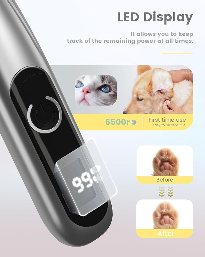 Dog Grooming Kit with LED Display, 35dB Ultra-Low Noise Dog Paw Trimmer, Cordless Hair Trimmer for Paws, Ears, Face, Rump with LED Light (Light Sliver)